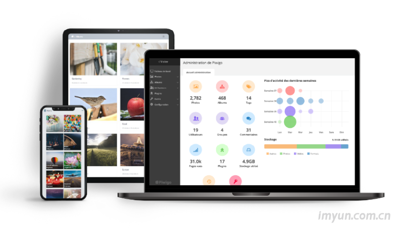 宝塔面板安装Piwigo相册照片Exif不显示,Exif错误解决方法